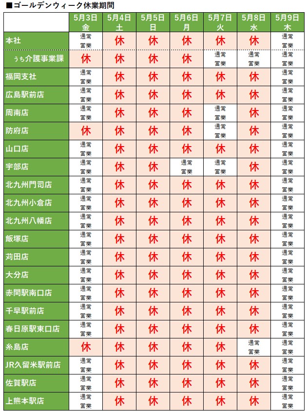 ゴールデンウィークの休暇のお知らせ